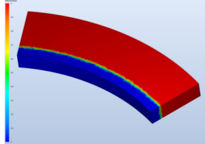 Figure 4: Segment used for numerical simulations containing two different materials
(steel of the working layer is red, core cast iron is blue).